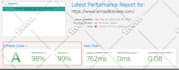 do technical SEO for webflow, shopify, wix and squarespace