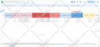 do excel tasks with advanced formulas, formatting and macros