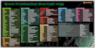 make detailed high quality and colorful picture artwork