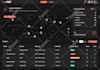 design dashboard, web app, admin panel UI design, software UI UX in figma