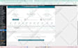 recover hacked wordpress websites, remove malware, security setup