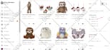 do SEO etsy listings and printful product uploads