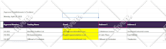 do excel data entry, web research, email list, copy paste, linkedin leads