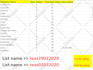 do data entry, data mining, CRM data entry work