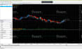 consult with you on ai trading systems