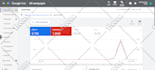 be your google adwords and search engine marketing expert