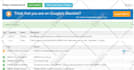 delist your IP,domain from a blacklist fix spf,dkim