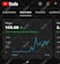 be your youtube manager and do channel SEO as channel manager