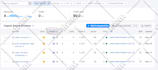 provide complete monthly SEO services, including on page, off page, technical