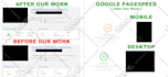do wordpress speed optimization for google pagespeed insight