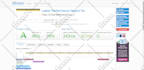 speed up wordpress, shopify, react html css website google pagespeed ,gtmetrix