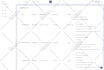 do meta API, facebook API, instagram API, graph API