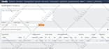 increase domain rating ahref dr 60 plus with seo backlinks