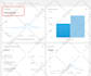 setup and manage your facebook ads campaign and your shopify fb ads