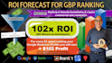 forecast ROI of ranking your google business profile