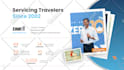 create a sales deck to turn your leads into clients
