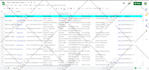 do business targeted b2b lead generation prospect email list building