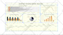 create fascinating and interactive tableau dashboard expert