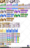 create tileset for your games