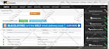 delist your IP,domain from a blacklist fix spf,dkim