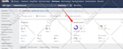 increase ahrefs domain rating dr 70 using high authority SEO backlinks