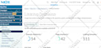 increase majestic trust flow 30 plus with increase tf and da