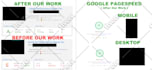do wordpress speed optimization for google pagespeed insight