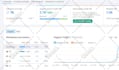 white hat seo contextual dofollow backlinks high quality authority link building