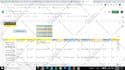 do google sheets, scripting, formulas, dashboards fast