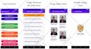 develop an android app or will be your android app developer