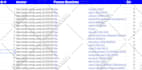 do forum backlinks posting seo dofollow 100