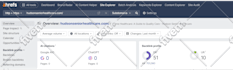 increase ahrefs domain rating dr 70 using high authority SEO backlinks