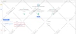 fix and setup meta facebook pixel and conversion API for clickfunnels with GTM