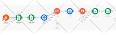 automate your business operations with pabbly