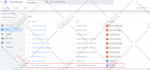 be ecommerce tracking expert and ga4, GTM specialist for setup
