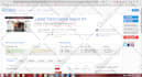 do the complete onpage SEO of your website