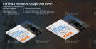 design creative HTML5 banner ads for google display ads