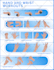 design clean, aesthetic layouts for posters and invites