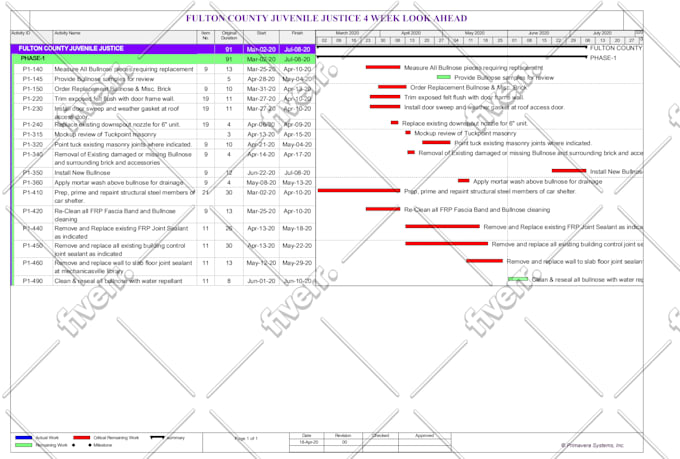 prepare schedule on primavera or ms project for your project