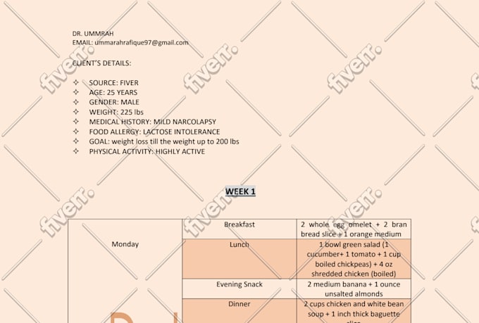 Make A Diet Plan For You Either For Losing Weight Or Gaining Muscle Mass By Ummarah97 99% of people looking to lose weight or gain muscle mass prioritse the wrong things when it comes to diet. fiverr