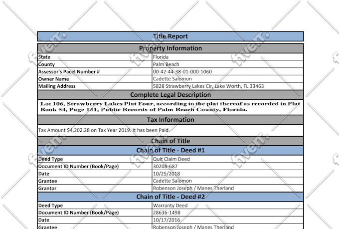 Provide Real Estate Property Title Search By Jeny Barira14