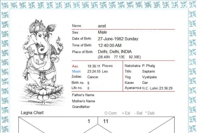 Do Vedic Astrology To Predict Your Future By Lataverma01