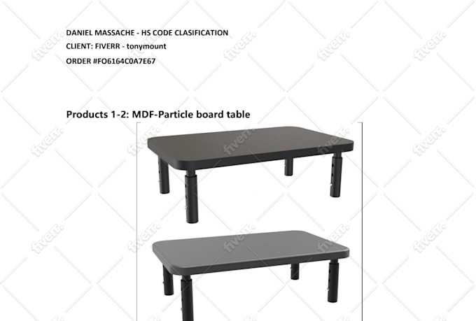 Give You The Precise Tariff Hs Code For Your Merchandise By Dmassache