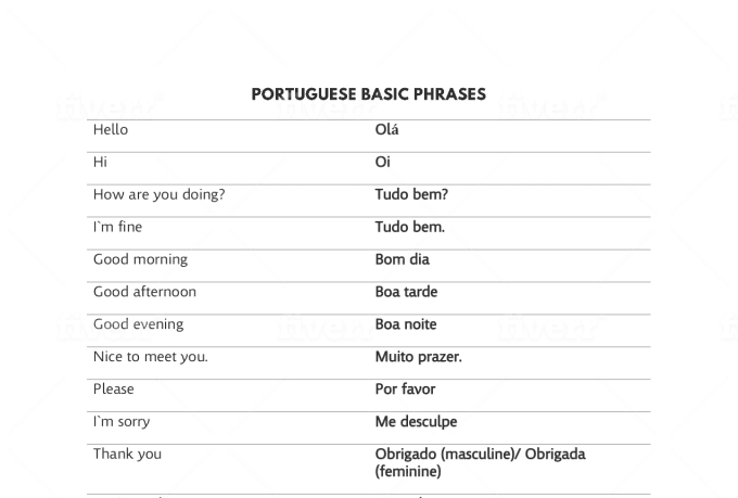 Featured image of post Boa Noite Translate