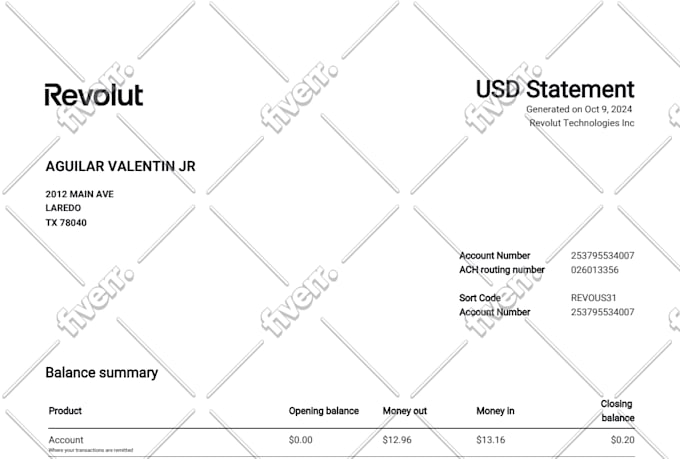create fully verified wise account with complete document