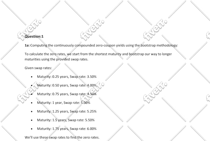 asist in business statistics, algebra, business math, calculus and data analysis
