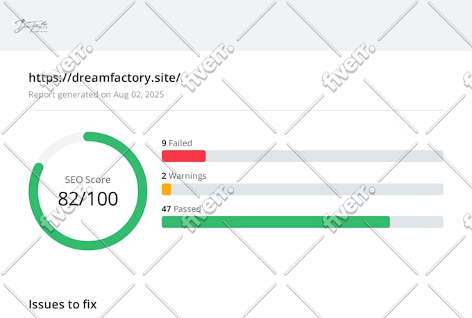 do the complete onpage SEO of your website
