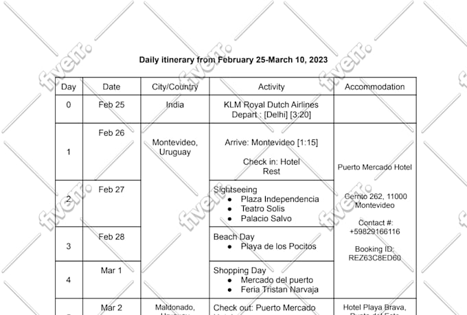 write a cover letter for visa application