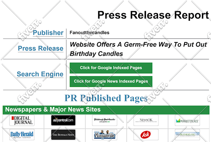 edit or check your press release