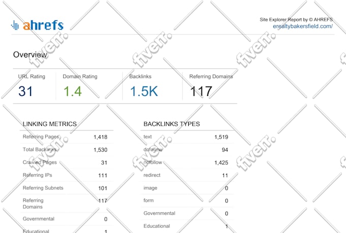 do monthly technical SEO website optimization